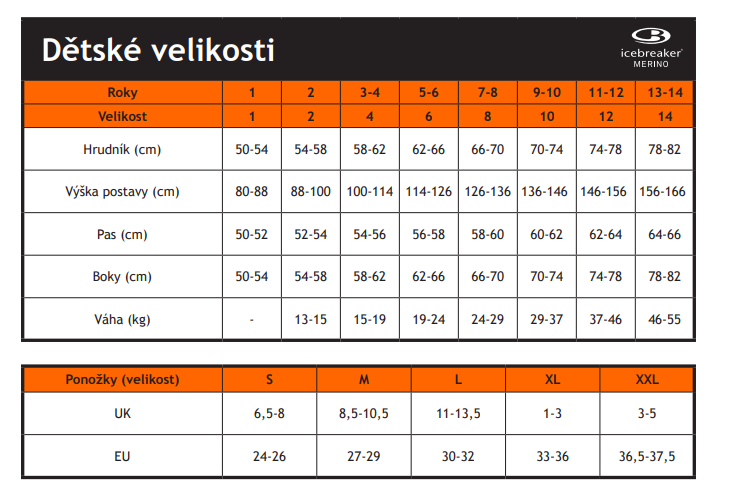 icebreaker dětské